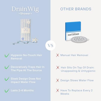 Shower Drain Hair Catcher – Disposable Bathroom Hair Trap, Easy to Install in Shower Drain Cover, Helps Prevent Clogs – As Seen on Shark Tank – White Flower (2-Pack)