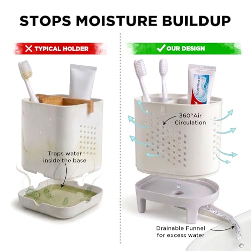 Toothbrush Holder for Bathroom Counter – Self Draining Toothbrush Organizer | Detachable Funnel for Electric & Manual Toothbrushes – Family Toothpaste Holder Set