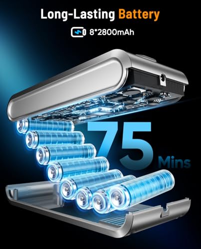 Cordless Vacuum Cleaner, 650W 55KPA 75Min Powerful Vacuum Cleaners for Home, Self-Standing Stick Vacuum Cordless Rechargeable/ Anti-Tangle/OLED Screen/1.8L Cup for Home Pet Hair/Carpet/Hardwood Floor