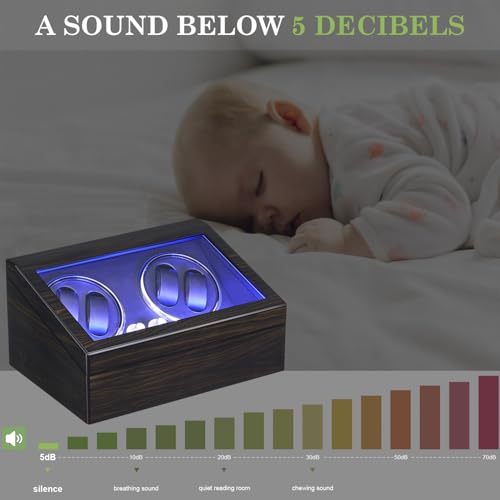 ANWBROAD Watch Winder