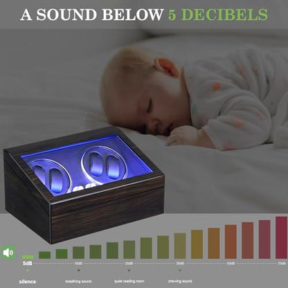 ANWBROAD Watch Winder