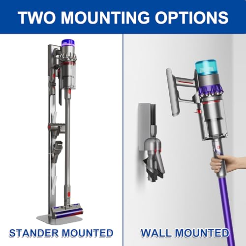 Garbage fighter Vacuum Docking Station Replacement - Wall Mounted Accessories Bracket Compatible with Dyson Gen5 Detect Absolute Vacuum Cleaner