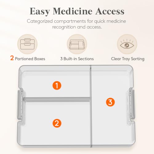 Lifewit 4-Tier Extra-Tall Medicine Cabinet Organizer with Handle& Pill Case | Deep Bottom Fits 7.1" Bottles, Portable Empty First Aid Box for Vitamin, Sewing, Tackle, Tool, Bathroom Under Sink Storage