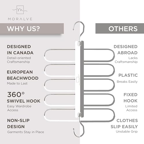 Pants Hangers Space Saving - European Beechwood Scarf and Jean Hangers - Closet Organizer and Space Saver Pant Rack, Leggings Hanger, and Scarf Holder with 360° Swivel Hook (1 Pack)