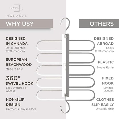 Pants Hangers Space Saving - European Beechwood Scarf and Jean Hangers - Closet Organizer and Space Saver Pant Rack, Leggings Hanger, and Scarf Holder with 360° Swivel Hook (1 Pack)