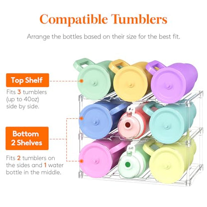 Lifewit Stackable Bottle Storage Organizer, Clear Freestanding Wine Holder for Cabinet, Large Slot Water Bottle Tumbler Cup Organizer for Pantry, Plastic Wine Rack for Fridge Cellar, 3Tier Hold 9