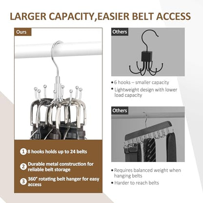 2 Pack Belt Hangers for Closet, Rotating Belt Organizer, 16 Hooks | Heavy-Duty Metal Belt Rack with 16 Hooks Hanging Belt Holder for Closet Organizers and Storage, Space Saving, No Installation