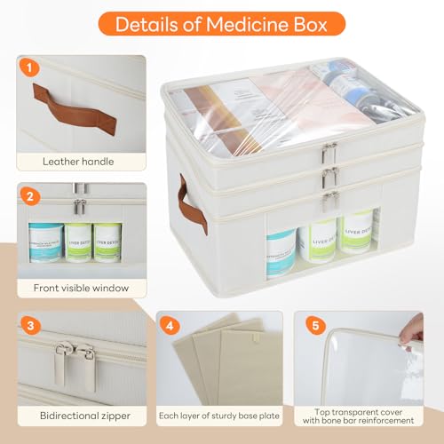Medicine Organizer for Cabinet, 3-Tier, Beige | Foldable Storage Box, Fabic Medicine Organizer, Clear PVC Cover, Leather Handle, Empty First Aid Kit for Home and Travel