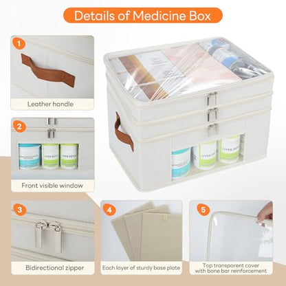 Medicine Organizer for Cabinet, 3-Tier, Beige | Foldable Storage Box, Fabic Medicine Organizer, Clear PVC Cover, Leather Handle, Empty First Aid Kit for Home and Travel