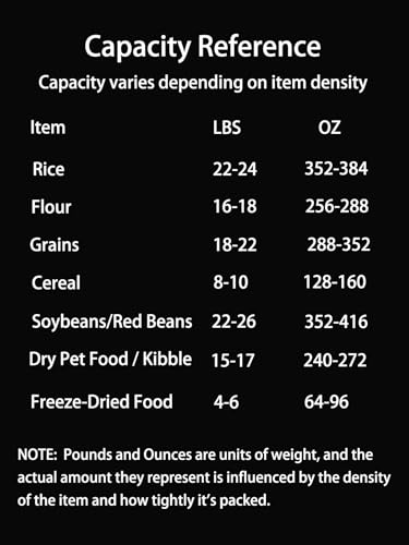 20-25 lbs Rice Dispenser with measuring spoon - Rice Container | 11.4Qt/12L Large Airtight Food Storage Rice Container for Cereal, Flour - BPA-Free PET, Slim Space-Saving