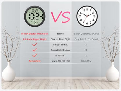 Digital Wall Clock Battery-Operated, 8 Inch Small Decorative Modern Wall Clock with Date, Temperature, Auto-DST, Silent Electric Wall Clock for Bedroom, Living Room, Kitchen, Office, Farmhouse -Black