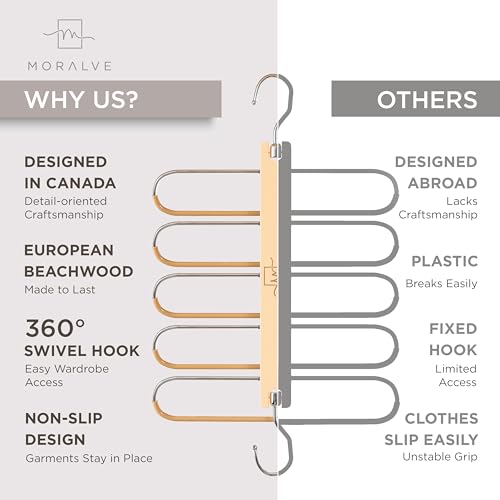 Pants Hangers Space Saving - 2 Pack European Beechwood Scarf and Jean Hangers - Closet Organizer and Space Saver Pant Rack, Leggings Hanger, and Scarf Holder with 360° Swivel Hook