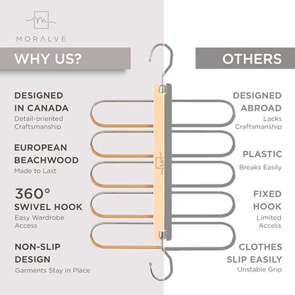 Pants Hangers Space Saving - 2 Pack European Beechwood Scarf and Jean Hangers - Closet Organizer and Space Saver Pant Rack, Leggings Hanger, and Scarf Holder with 360° Swivel Hook