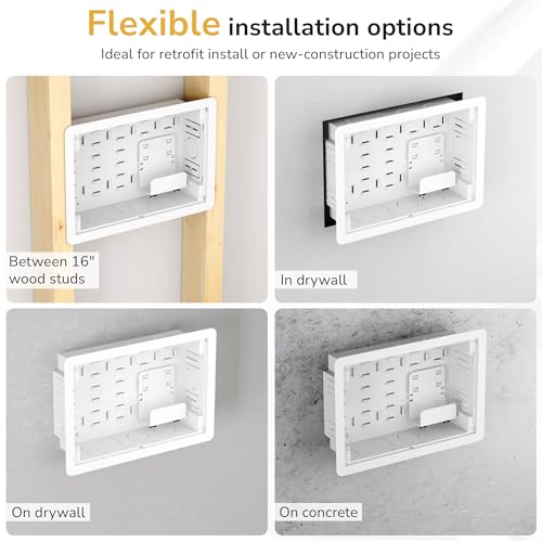Mount-It PRO 9" Recessed in-Wall TV Media Box, Ventilated, 22 lbs | WiFi Friendly, Fits 16" Studs, for Samsung One Connect, Apple TV, Roku, Fire TV Stick, Router, Cable Management Kit, White