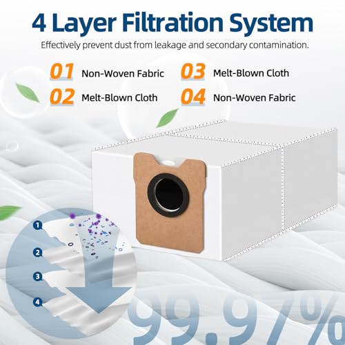 18 Pack Dust Bags for eufy Omni C10 C20 Robot Vacuum Replacement Bags | 3.6L large Capacity Disposable Bags, Multi-layer Filtration, Sealed Design Prevents Leaks for Convenient Garbage Collection