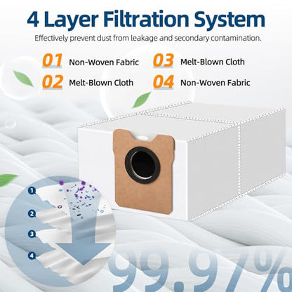 18 Pack Dust Bags for eufy Omni C10 C20 Robot Vacuum Replacement Bags | 3.6L large Capacity Disposable Bags, Multi-layer Filtration, Sealed Design Prevents Leaks for Convenient Garbage Collection
