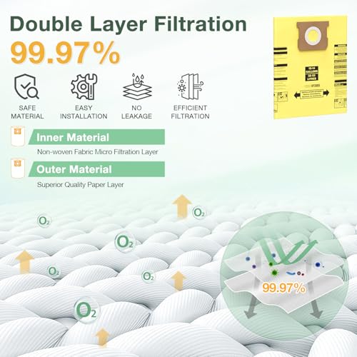 10PCS 10-14 Gallon Vacuum Bags for Shop Vac Bags | Disposable Wet Dry Vaccum Collection Bags, Replace Part Type I #90672 9067200, Type F #90662 9066200 9066233, VF2005 (Yellow)