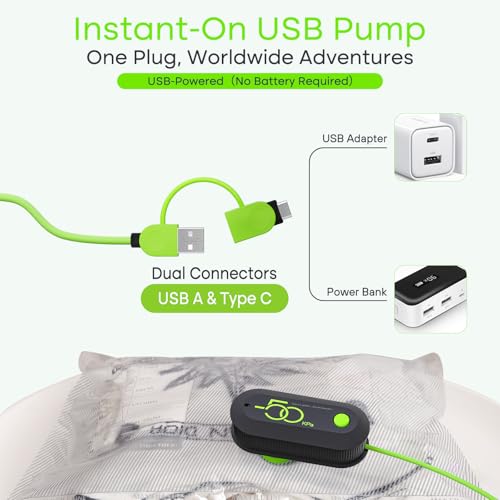 Vacbird Vacuum Bags for Travel with USB Pump, 10 Pack Carry-on Size Compression Packing for Luggage and Suitcase, Space Saver Bags for Clothes and Clothing Travel