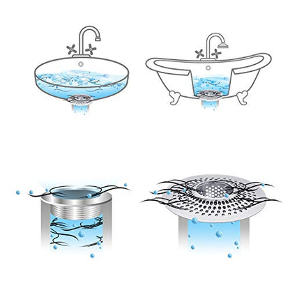 LEKEYE Drain Hair Catcher/Bathtub Shower Drain Hair Trap/Strainer Stainless Steel Drain Protector(Patented Product) | Stainless Steel