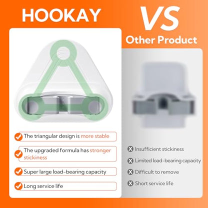 hookay 10lbs Broom and Mop Grippers Wall Hooks, 4 Hangers and 12 Adhesive Strips, Damage-Free No Tools Hanging Organizer for Home Organization, Holds up to 10 lb