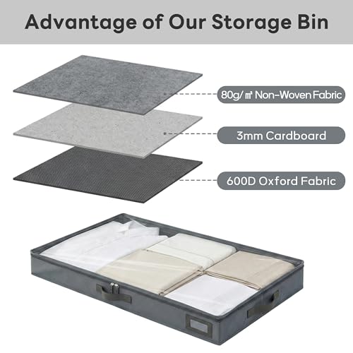 4" Low Profile Under Bed Storage Bins (2-Pack, Grey), Slim 600D Oxford Fabric Clothes Organizer Box with Reinforced Leather Handles, Sturdy Clear Lid