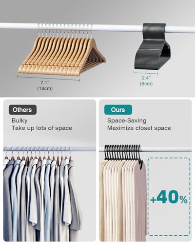 ABHENG 50 Pack Clothes Hangers, Non Slip Plastic Coat Hangers, Space Saving Hangers, Heavy Duty, Hanging Dry Wet Clothes,16.4" x 8.3", Black, UAPY0550B