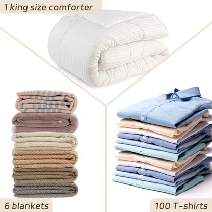 Fixwal Storage Bags 4 Pack 75L XL Mesh Clear for Blankets Clothes Comforter | Waterproof Clear Mesh Fabric, Zippered Closure, Carry Handles, for Blankets Quilts Clothes Comforters Bedding and Pillows