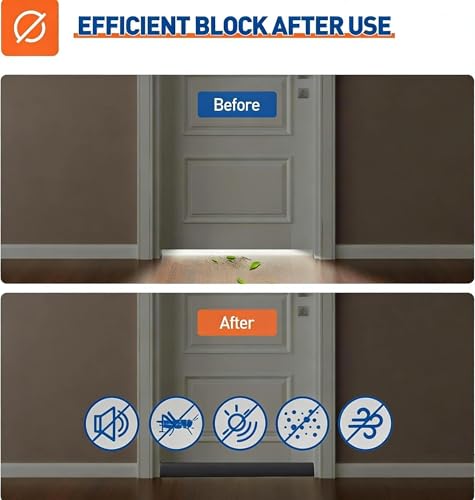 MAGZO Under Door Draft Stopper, 36 Inch Adjustable Door Gap Filler, Gray | Dual-Sided Soundproof Door Sweep for Blocking Noise Cold Air, Smoke, Dust & Light – Easy Install, Energy Saving, Washable
