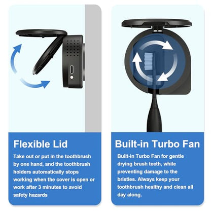 UV Toothbrush Sanitizer Holder, Toothbrush Sanitizer and Holder Cover Caps with Fan Drying, Rechargeable Portable Toothbrush Cleaner Case Fits Most Electric and Manual Toothbrushes (Black)