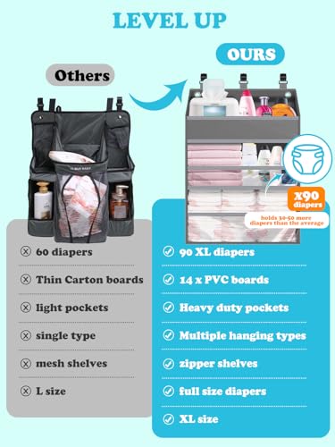 Hanging Diaper Caddy Organizer Crib Organizer–Spacious Baby Girl/Boy Nursery Storage Organizer for Changing Table, Playpen/Wall- Hold 90+ Diaper (Grey)