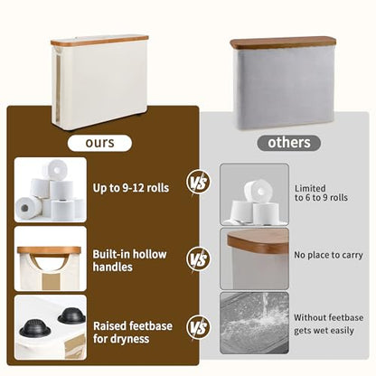 Toilet Paper Storage Basket with Lid - The Ultimate Bathroom Organizer, Free Standing Toilet Paper Holder for Up to 9 Mega Rolls, Toilet Tissue Storage Bin with Handle for RV Closet, Beige