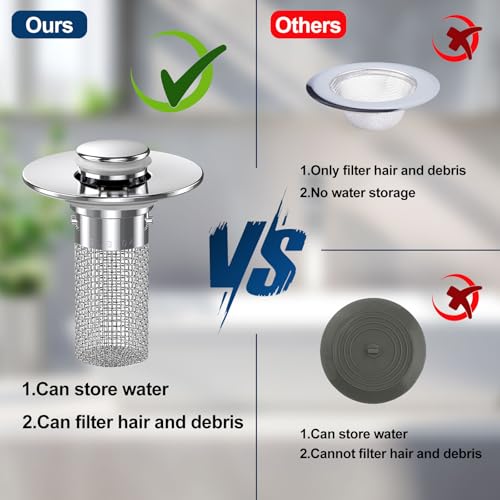 Vakabiu 2024 New Pop Up Bathroom Sink Drain Strainer Hair Catcher, Sink Drain Stopper with Removable Stainless Steel Filter Basket,for US Bathroom Sink Stopper Replacement (2PCS)