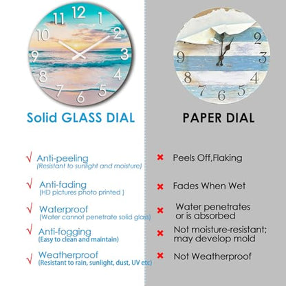 12 Inch Outdoor Clock – Waterproof Tempered Glass with Sunset Beach Scene, UV Resistant, Battery Operated, Silent, Coastal Decor for Patio, Pool, Garden, Porch & Bathroom