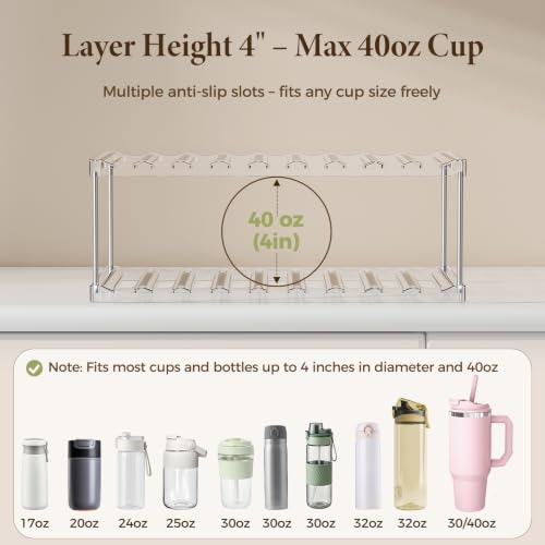 LAMU Stackable Water Bottle Organizer Holder Tumbler Cup Storage Rack | 3 Tier Clear PET Holder for Stanley 16-40oz Large Water Bottle Tumbler Cup Storage for Kitchen Cabinet Pantry Countertop