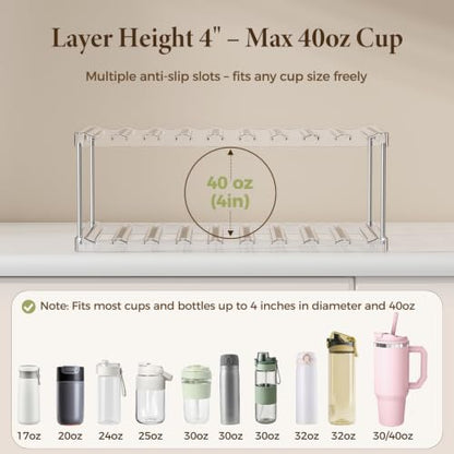 LAMU Stackable Water Bottle Organizer Holder Tumbler Cup Storage Rack | 3 Tier Clear PET Holder for Stanley 16-40oz Large Water Bottle Tumbler Cup Storage for Kitchen Cabinet Pantry Countertop