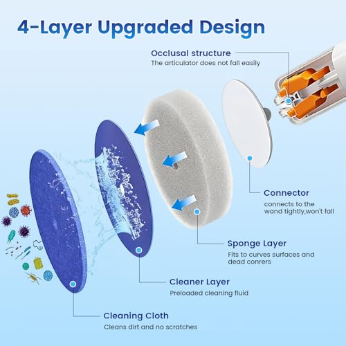 Disposable Toilet Brush, Toilet Bowl Cleaner, Toilet Bowl Brush | 36 Refills for Deep Toilet Cleaning,Toilet Brush and Holder Set for Hygienic Bathroom Maintenance