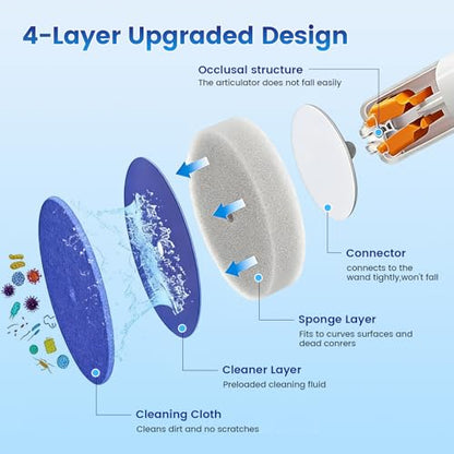 Disposable Toilet Brush, Toilet Bowl Cleaner, Toilet Bowl Brush | 36 Refills for Deep Toilet Cleaning,Toilet Brush and Holder Set for Hygienic Bathroom Maintenance