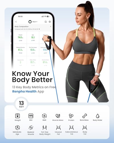 RENPHO Smart Scale for Body Weight, Body Fat, BMI, 7-in-1 Display, 500Ibs | Weight Scale with 13 Body Composition Metrics, High Accurate Bathroom Scale for Weight Loss, FSA Eligible HSA, 11.8",Elis 2XL