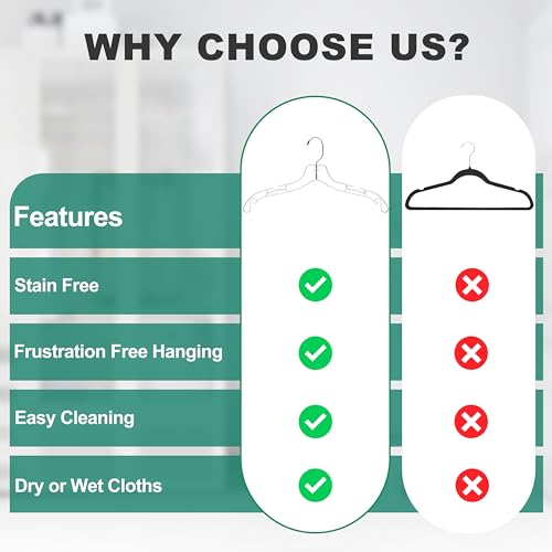 Quality Clear Hangers 12 Pack - Crystal Hangers for Clothes - Durable Plastic Hanger Set - Invisible Dress for Suits - Heavy Duty - Nonslip Coat and Shirt