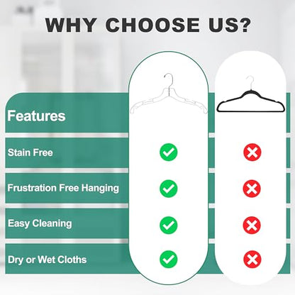 Quality Clear Hangers 12 Pack - Crystal Hangers for Clothes - Durable Plastic Hanger Set - Invisible Dress for Suits - Heavy Duty - Nonslip Coat and Shirt