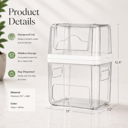 Trash Bag Dispenser & Dishwasher Pods Organizer, Clear Acrylic Garbage Bag Holder Under Sink Organizer With Removable Lid, Laundry Pods Container for Kitchen Pantry Laundry Room (3IN1 Dispenser)