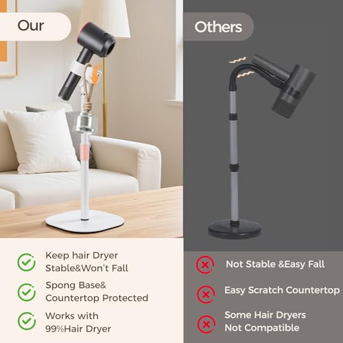Hair Dryer Stand Holder-19 inch Ultra Stable Blow Dryer Stand White | Enlarged Base Pedestal, Hands Free Blow Dryer Stand, 360 Degree Rotating, Height Adjustable, Works for 99% Blow Dryer