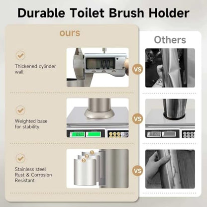 Stain Nickel Toilet Brush and Holder，Extra Long Handled Toilet Brush for Bathroom，Stainless Steel Heavy Duty Toilet Bowl Brush,Deep Cleaning Modern Toilet Cleaner Brush -Space Saving, Covered Brush