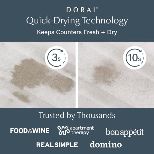 Dorai Home Stone Kitchen Sink Caddy - Diatomaceous Earth Sink Tray with Stainless Steel Feet, Water-Absorbing Countertop Organizer for Kitchen or Bathroom - Sandstone