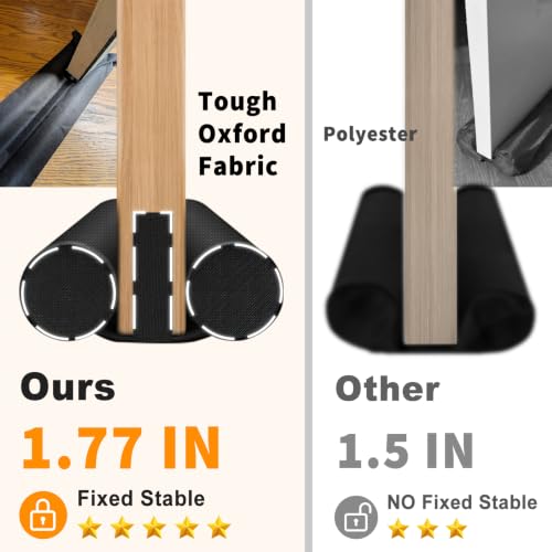 Door Draft Stopper for Bottom of Door, Under Door Draft Blocker with Hook & Loop Fastener, Fits 30–36 Inch Doors, Blocks Cold Air, Dust & Noise