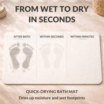 Stone Bath Mat – Diatomaceous Earth Quick Drying Non-Slip Bathroom Mat – Absorbent Diatomite Shower Mat, Durable & Easy to Clean, Modern, 23.6" x 15.3", (White - Linea)