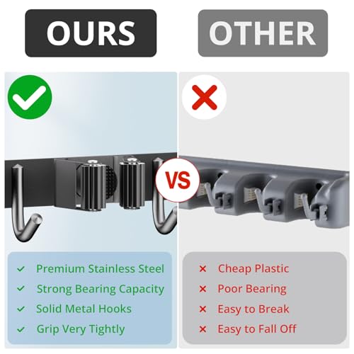 2 Pack Mop Broom Holder Wall Mount 4 Racks 5 Hooks Storage Black | 304 Rustproof Stainless Steel Broom Hanger, Non-Slip Wall Mount Organizer, Space Saving For Kitchen, Laundry, Garden