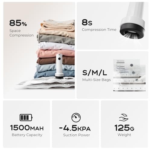Vacuum Bags for Clothing with Rechargeable Air Pump, 15 Pack Vacuum Seal Bags for Travel, Space Saver Bags for Luggage and Suitcases, Compression Packing Bags in Multiple Travel Size