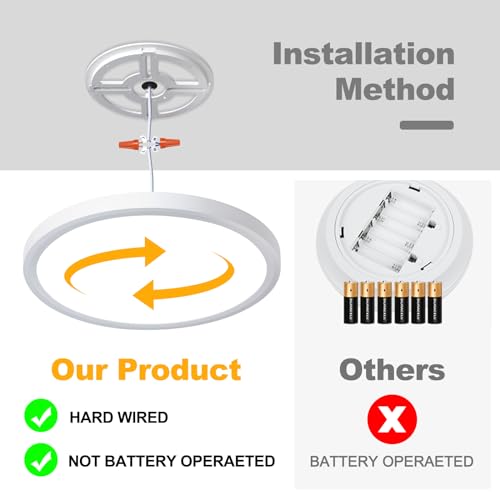 Dimmable Ceiling Light with Remote Control, Wired 8.7Inch 18W 3000K-6000K Light Color Adjustable, Round LED Flush Mount Ceiling Lamp, White Flat Panel Lights for Dining Room, Bedroom, Kitchen