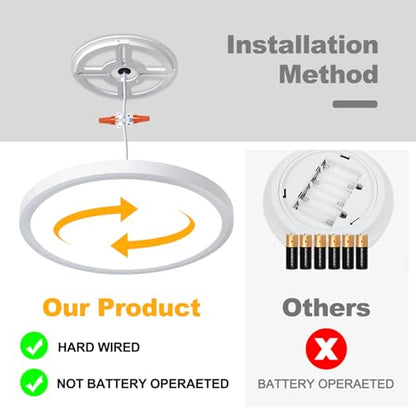 Dimmable Ceiling Light with Remote Control, Wired 8.7Inch 18W 3000K-6000K Light Color Adjustable, Round LED Flush Mount Ceiling Lamp, White Flat Panel Lights for Dining Room, Bedroom, Kitchen